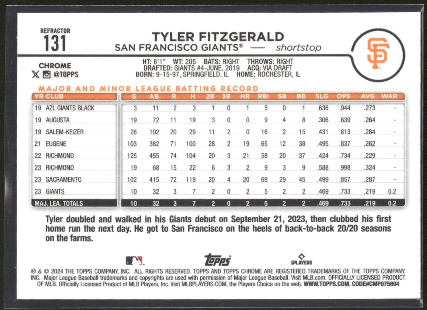 2024 Topps Chrome #131 Tyler Fitzgerald