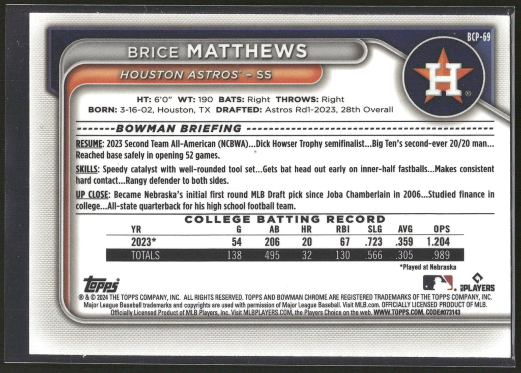 2024 Bowman #BCP-69 Brice Matthews Chrome Prospects