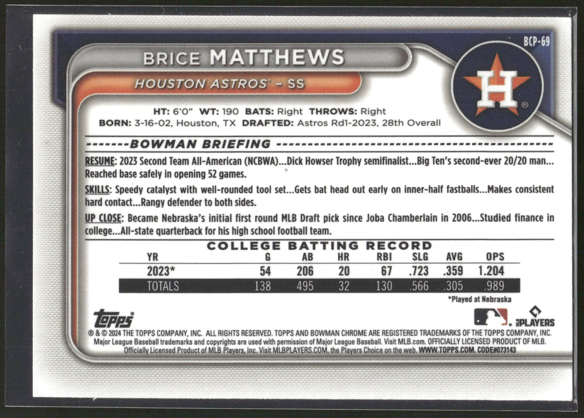 2024 Bowman #BCP-69 Brice Matthews Chrome Prospects
