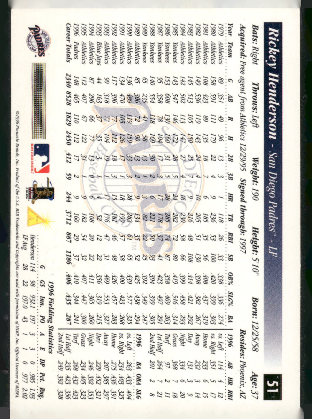 1997 Score #51 Rickey Henderson