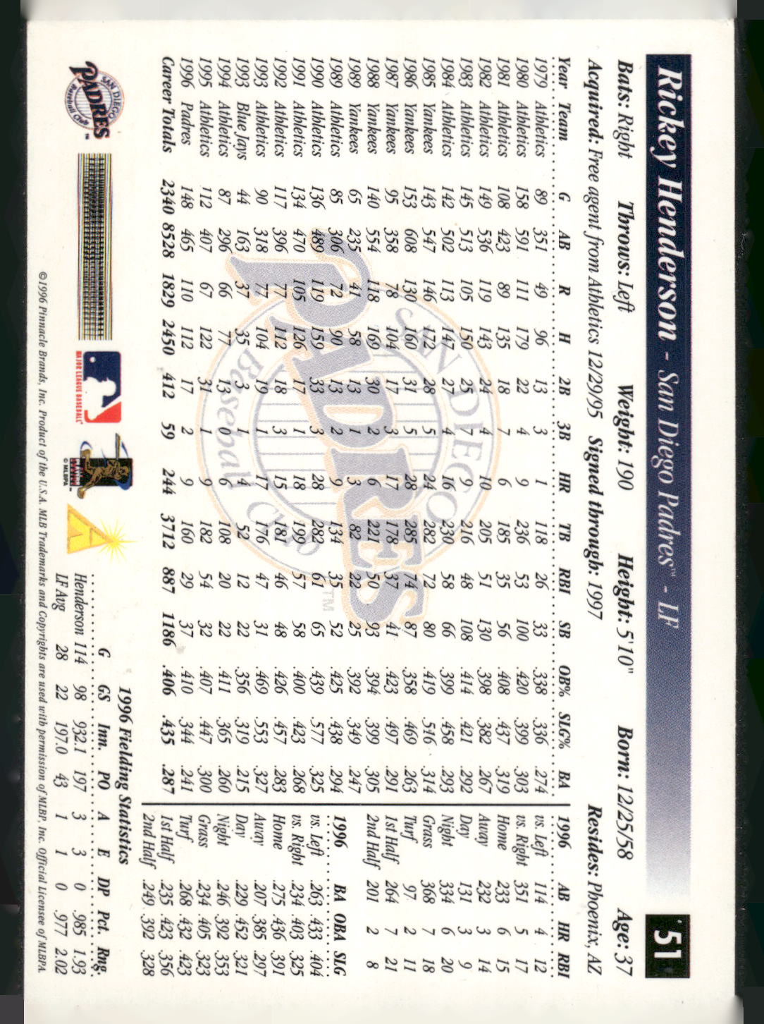 1997 Score #51 Rickey Henderson