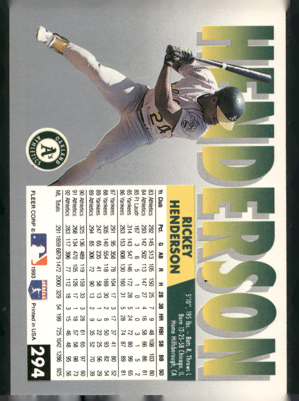 1993 Fleer #294 Rickey Henderson