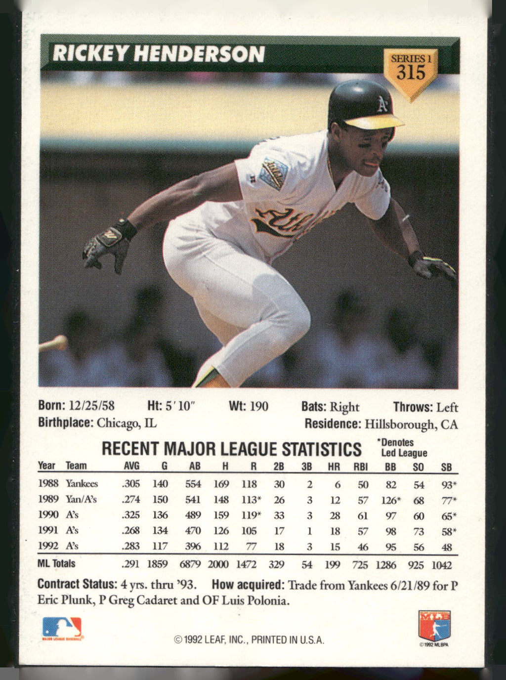 1993 Donruss #315 Rickey Henderson