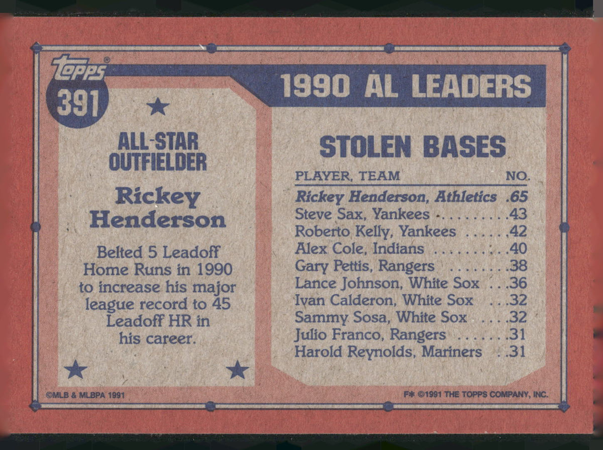 1991 Topps #391 Rickey Henderson