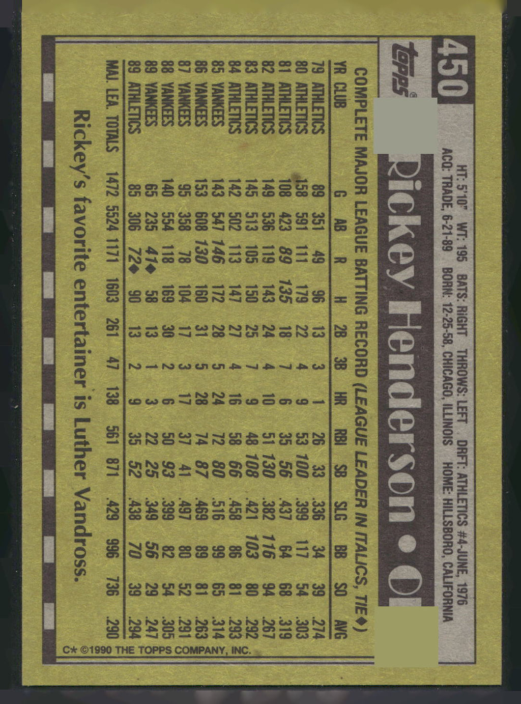 1990 Topps #450 Rickey Henderson