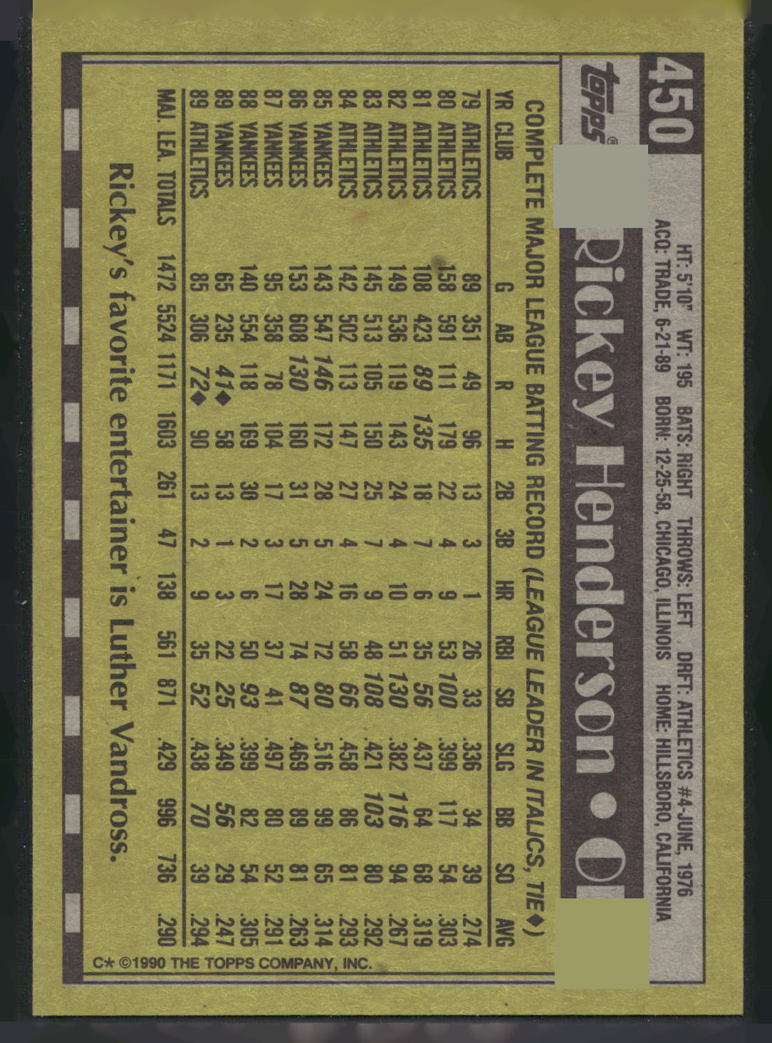 1990 Topps #450 Rickey Henderson
