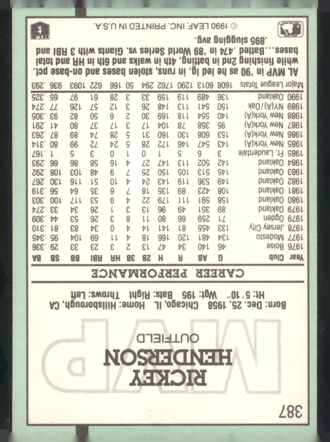 1991 Donruss #387 Rickey Henderson