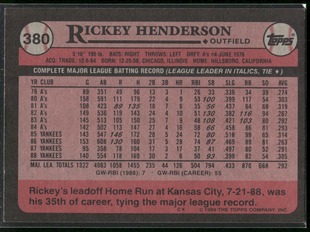 1989 Topps #380 Rickey Henderson