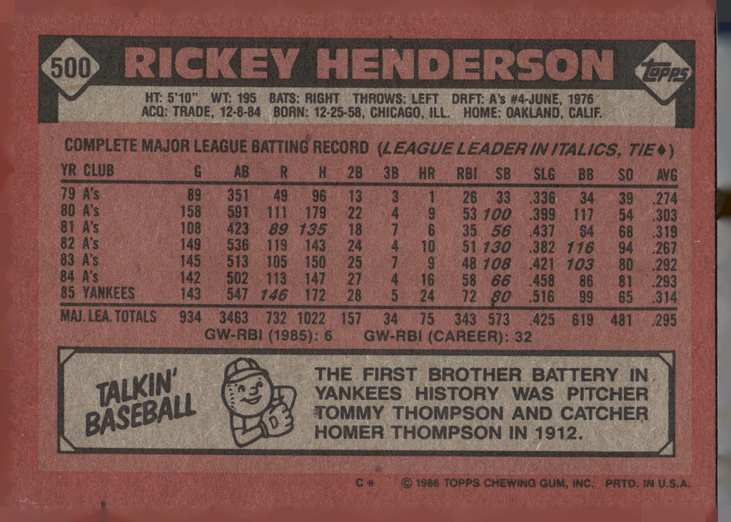 1986 Topps #500 Rickey Henderson