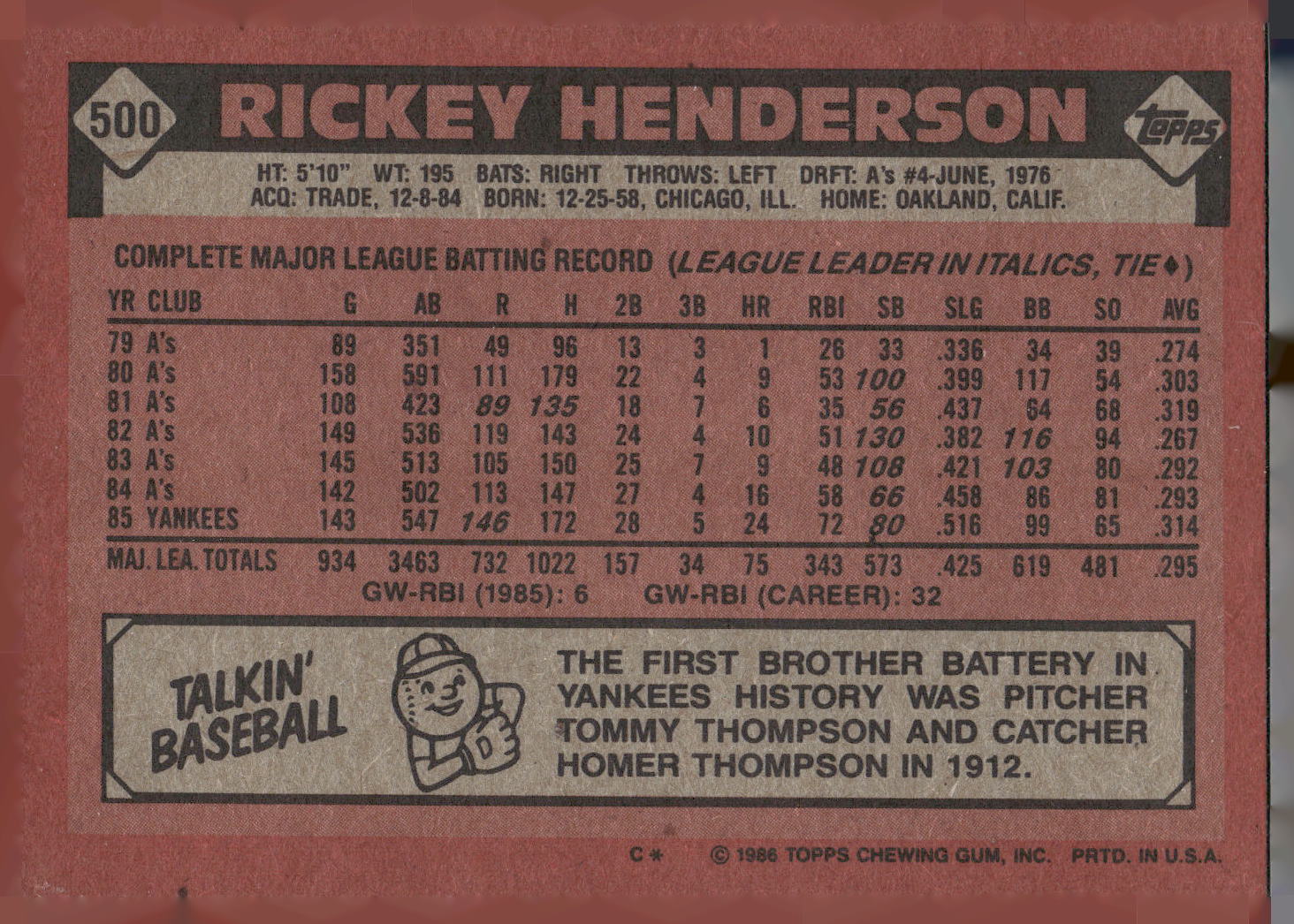1986 Topps #500 Rickey Henderson