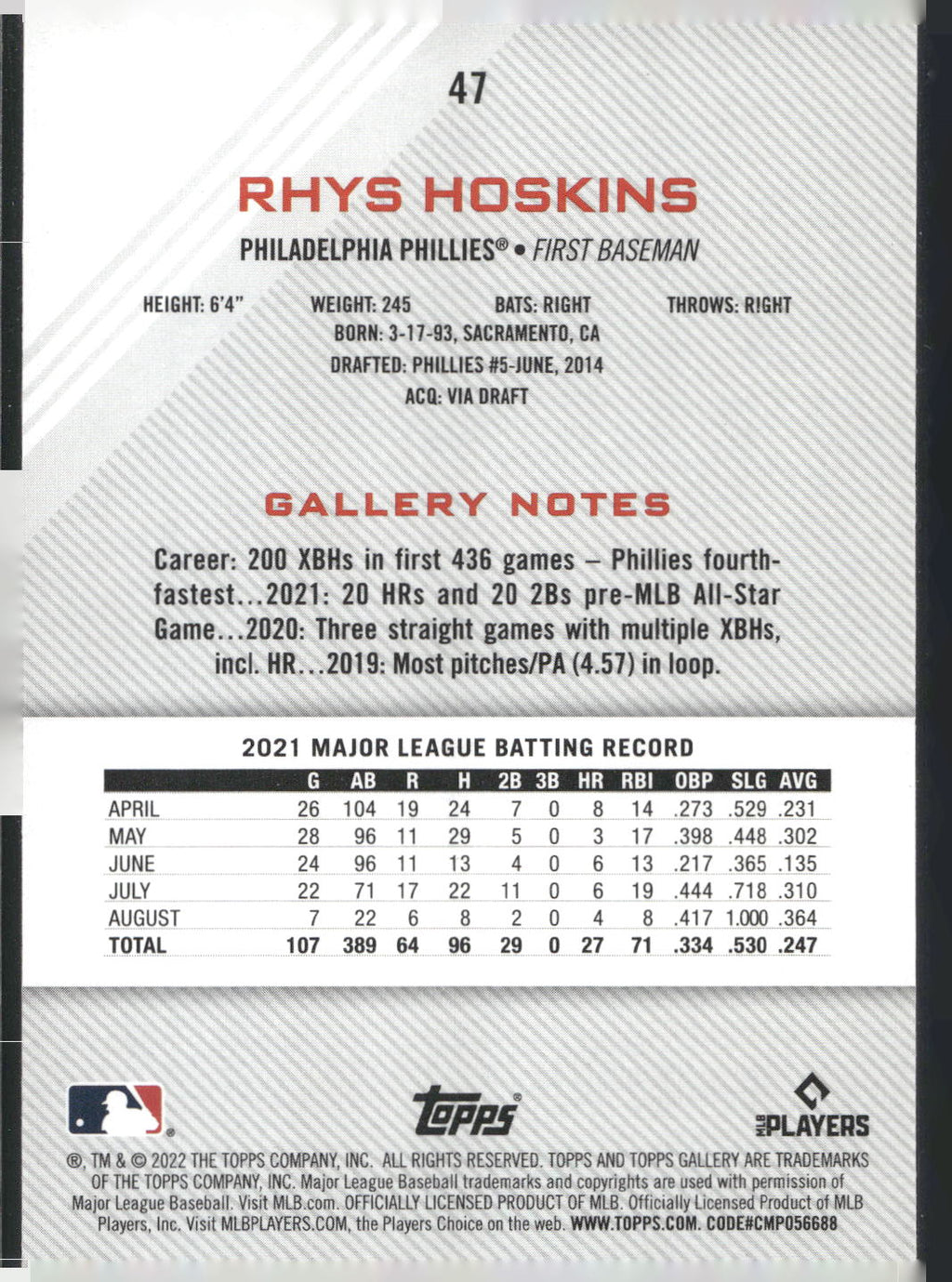 2022 Topps Gallery #47 Rhys Hoskins