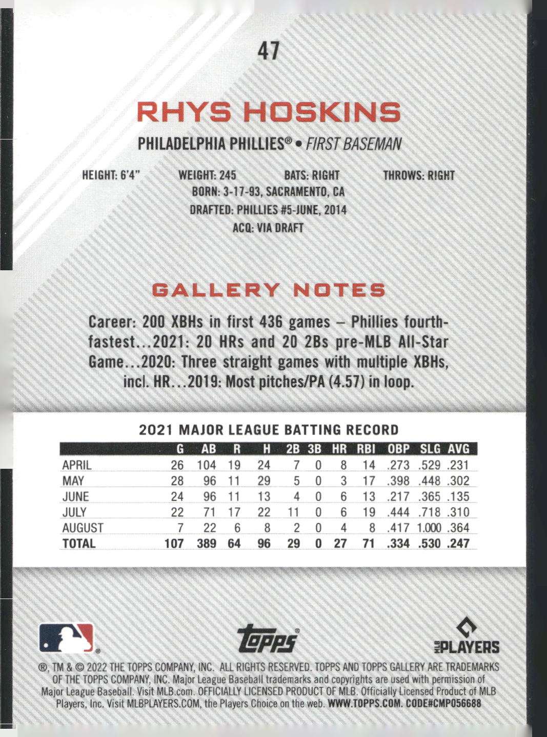2022 Topps Gallery #47 Rhys Hoskins
