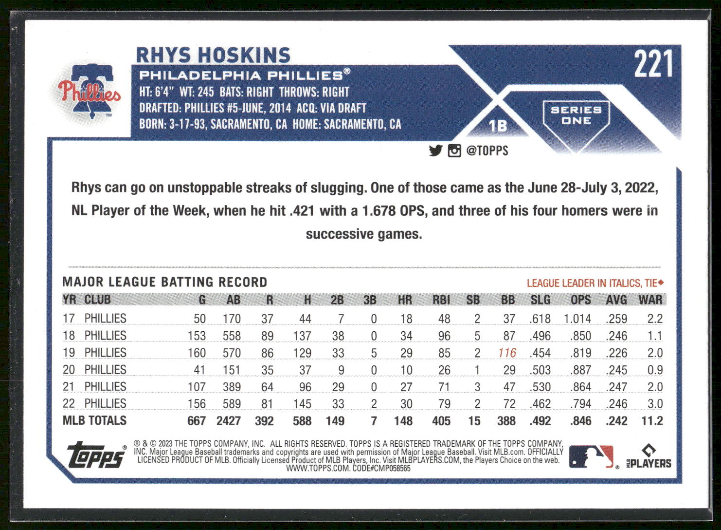 2023 Topps #221 Rhys Hoskins