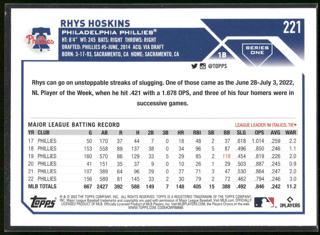2023 Topps #221 Rhys Hoskins