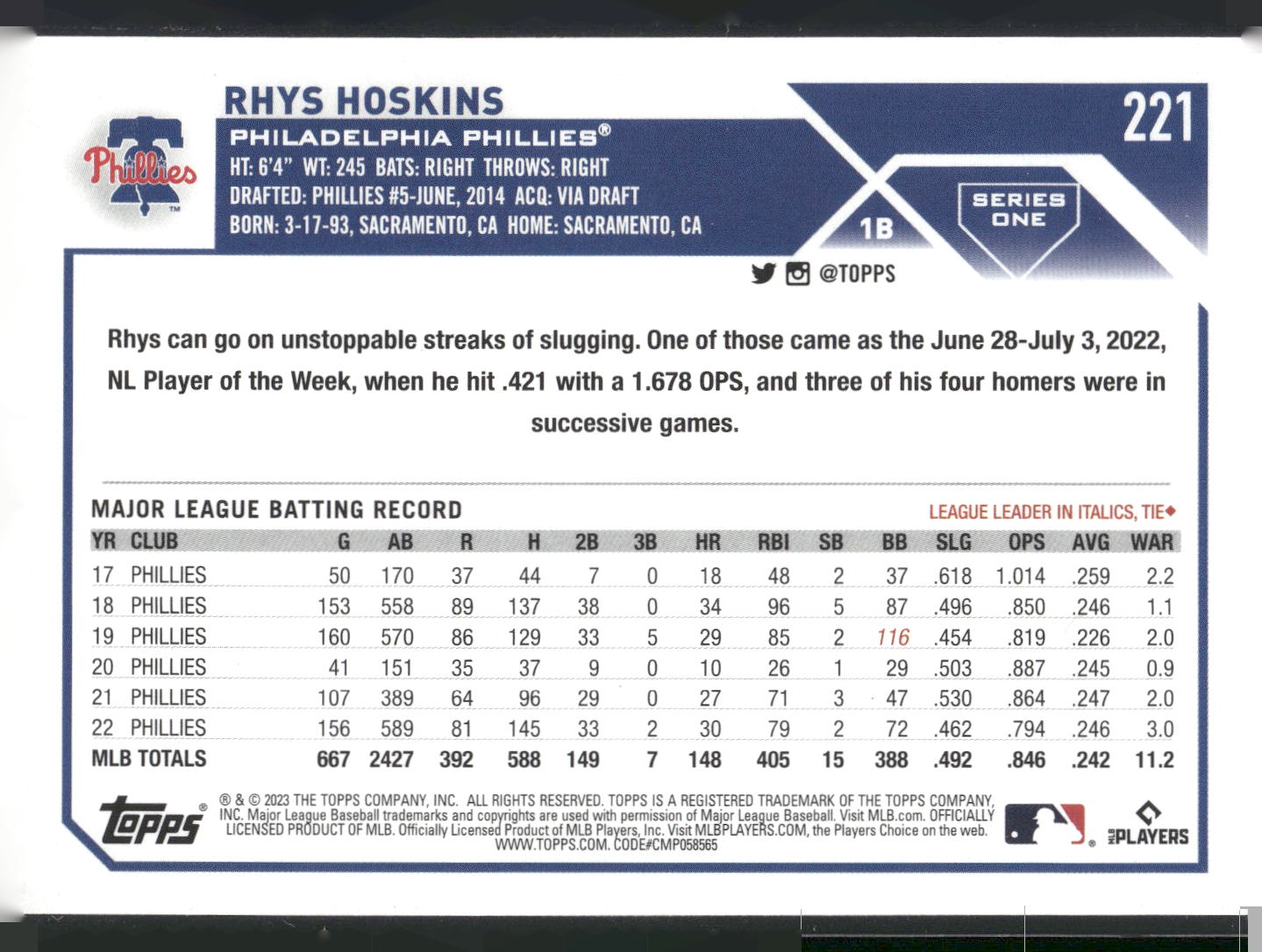 2023 Topps #221 Rhys Hoskins