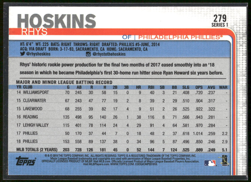 2019 Topps #279 Rhys Hoskins