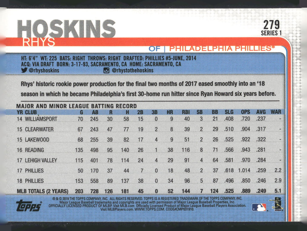 2019 Topps #279 Rhys Hoskins
