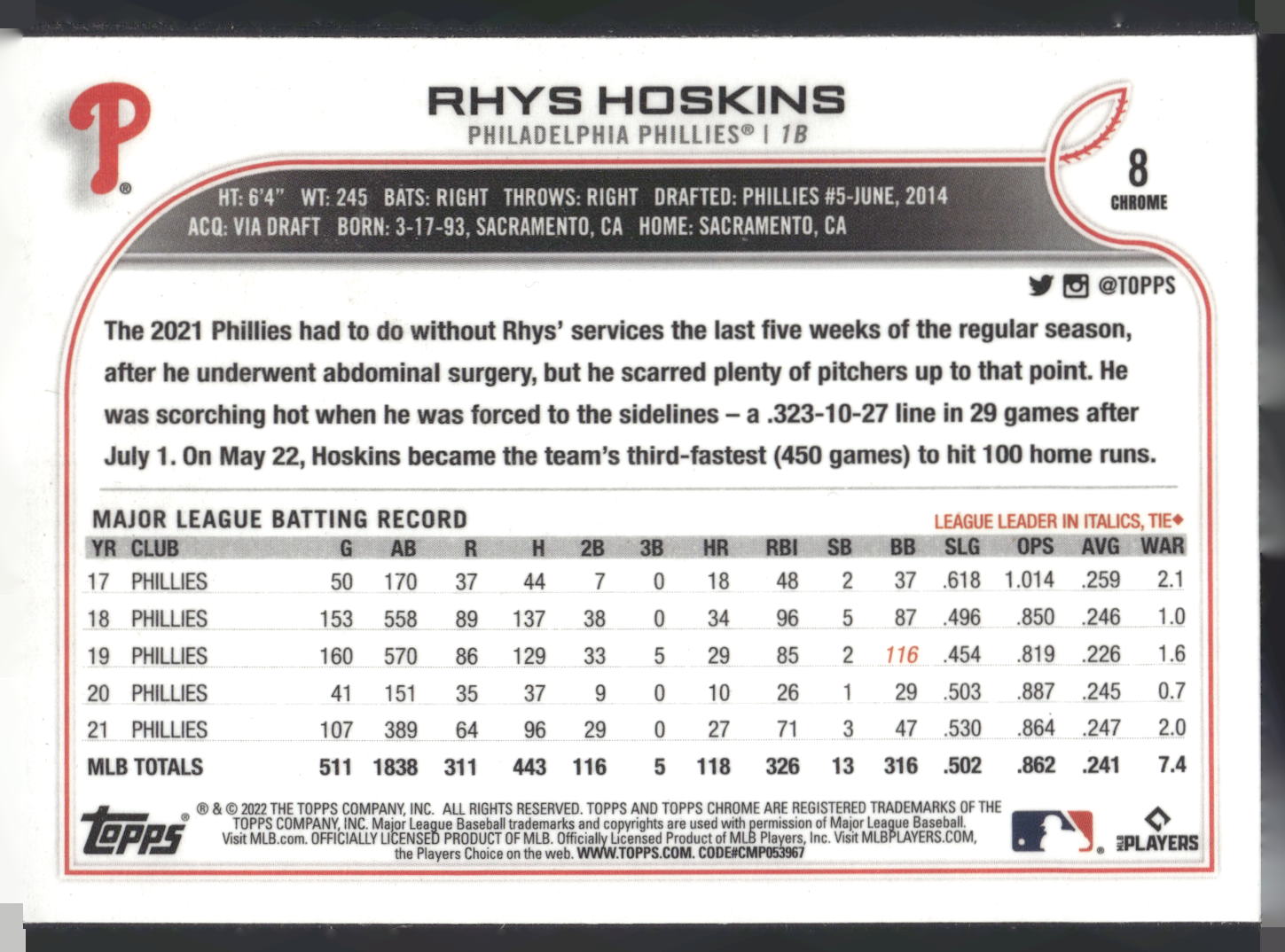 2022 Topps Chrome #8 Rhys Hoskins Sepia Refractor