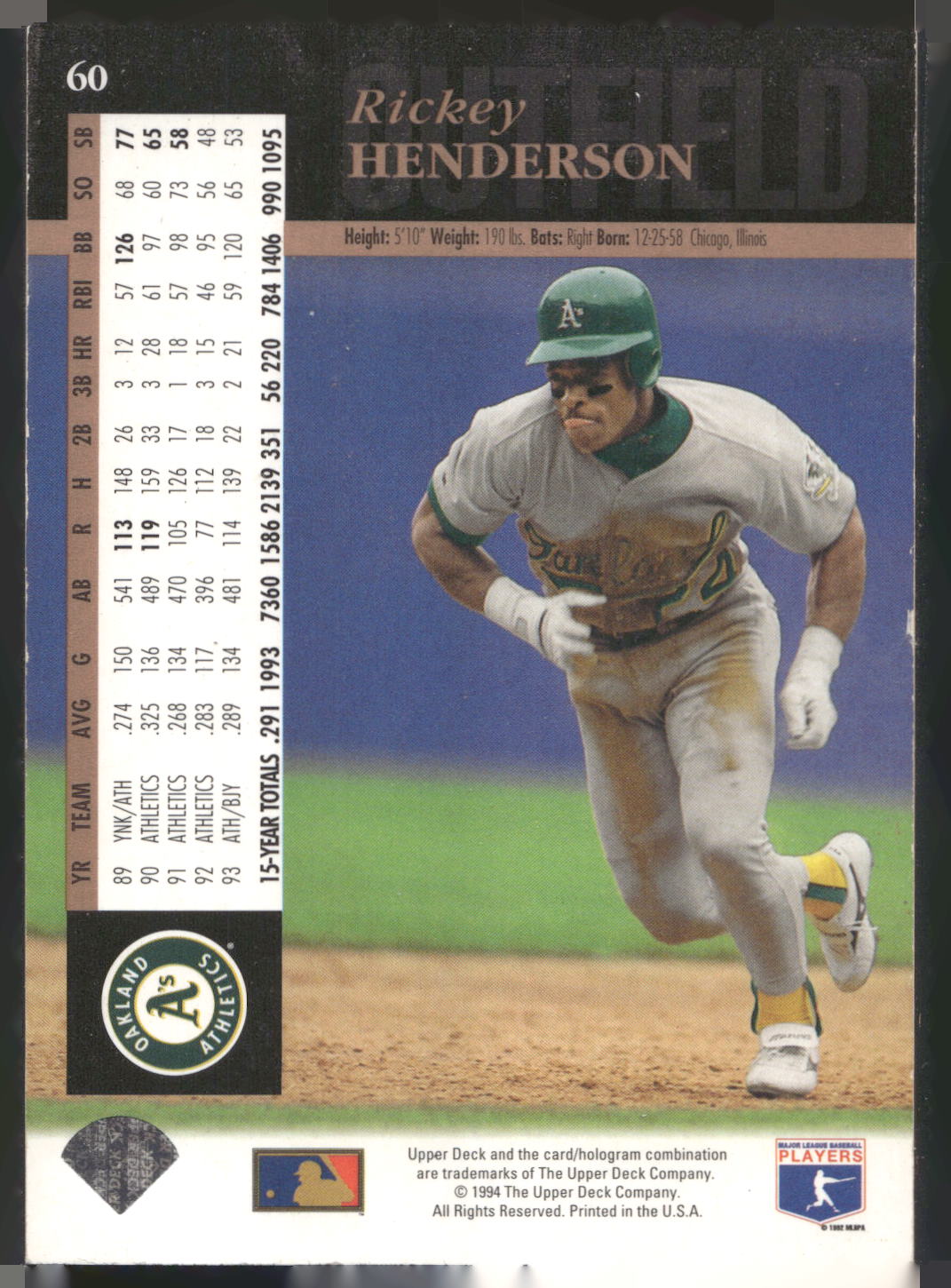 1994 Upper Deck #60 Rickey Henderson Electric Diamond