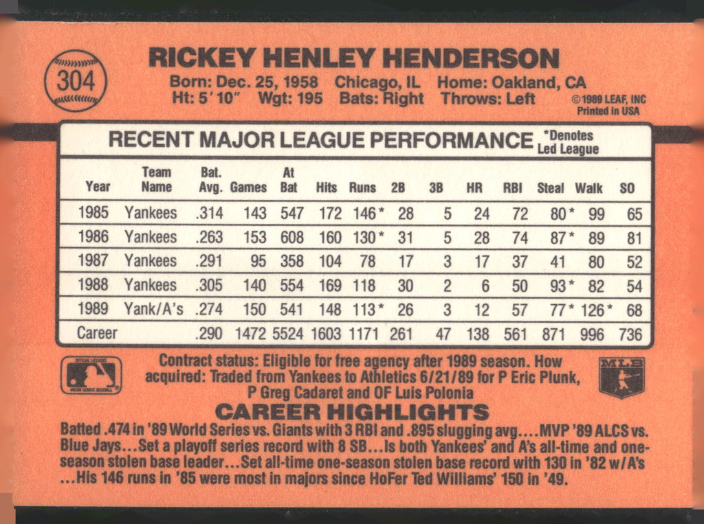 1990 Donruss #304 Rickey Henderson