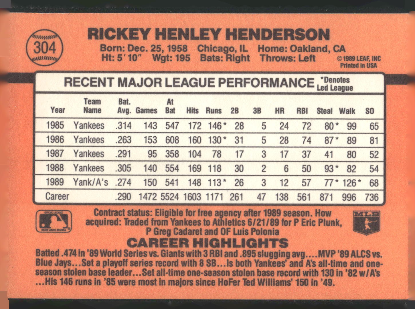 1990 Donruss #304 Rickey Henderson