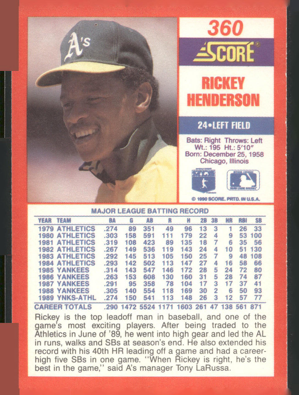 1990 Score #360 Rickey Henderson