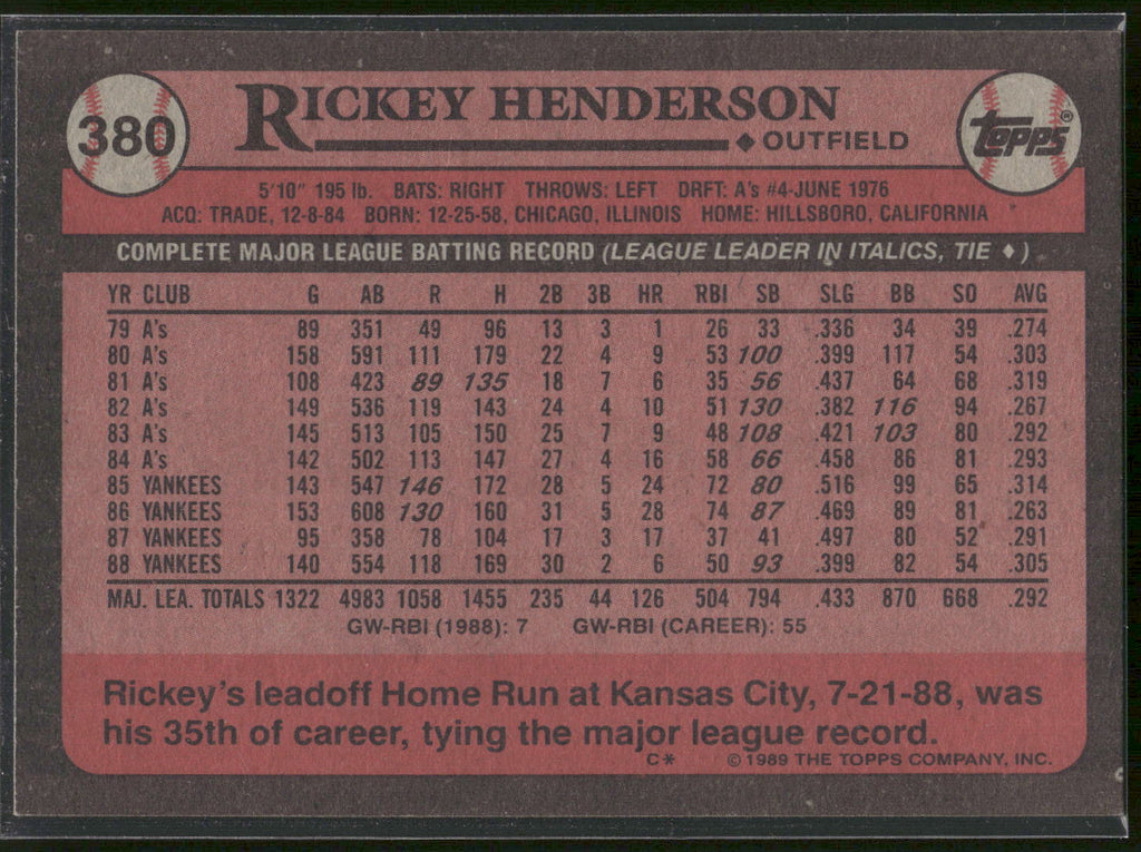 1989 Topps #380 Rickey Henderson