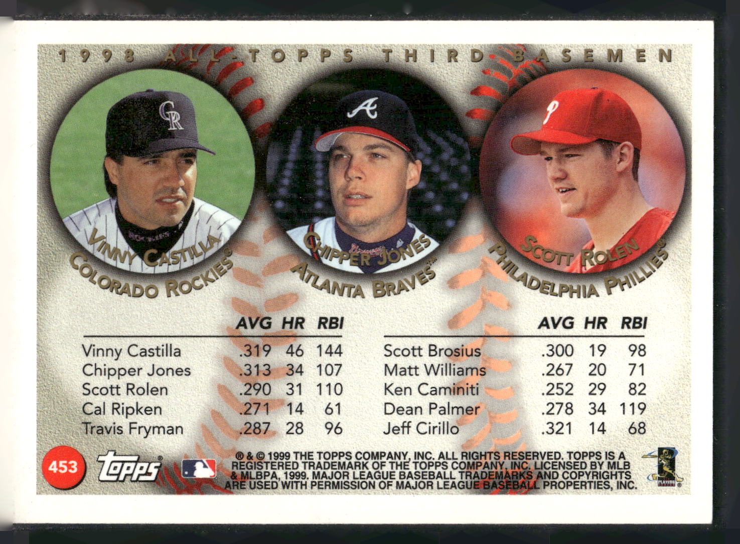 1999 Topps #453 (Vinny Castilla / Chipper Jones / Scott Rolen)