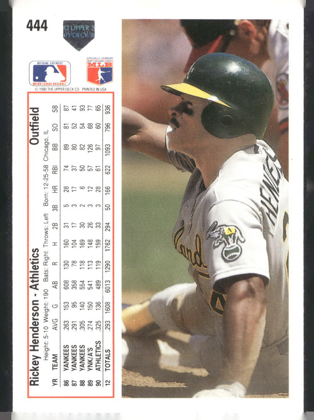 1991 Upper Deck #444 Rickey Henderson
