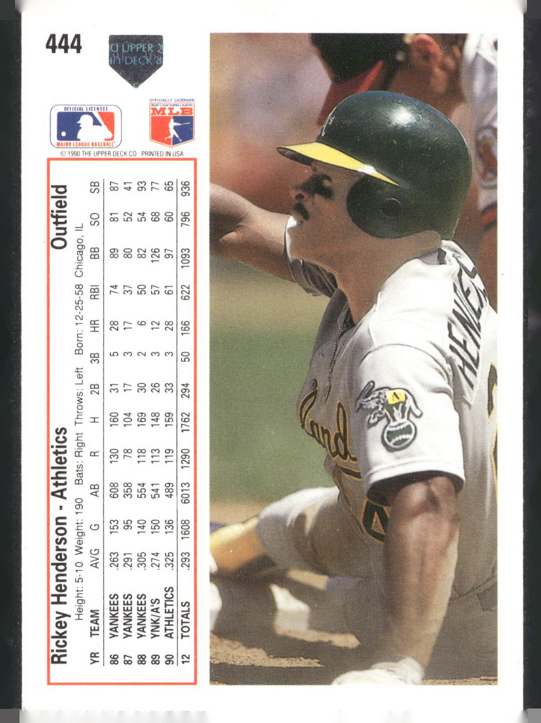 1991 Upper Deck #444 Rickey Henderson