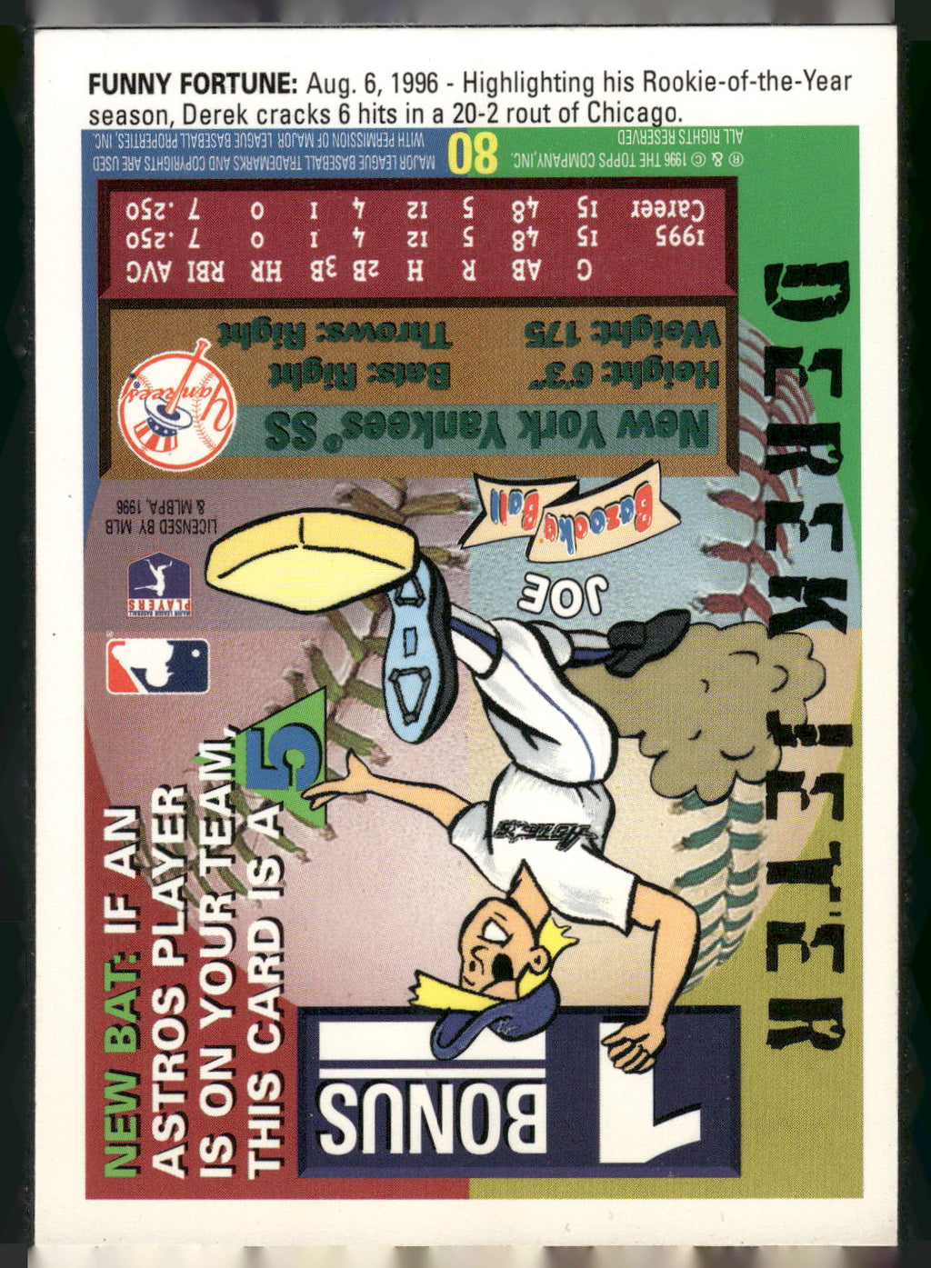 1996 Bazooka #80 Derek Jeter