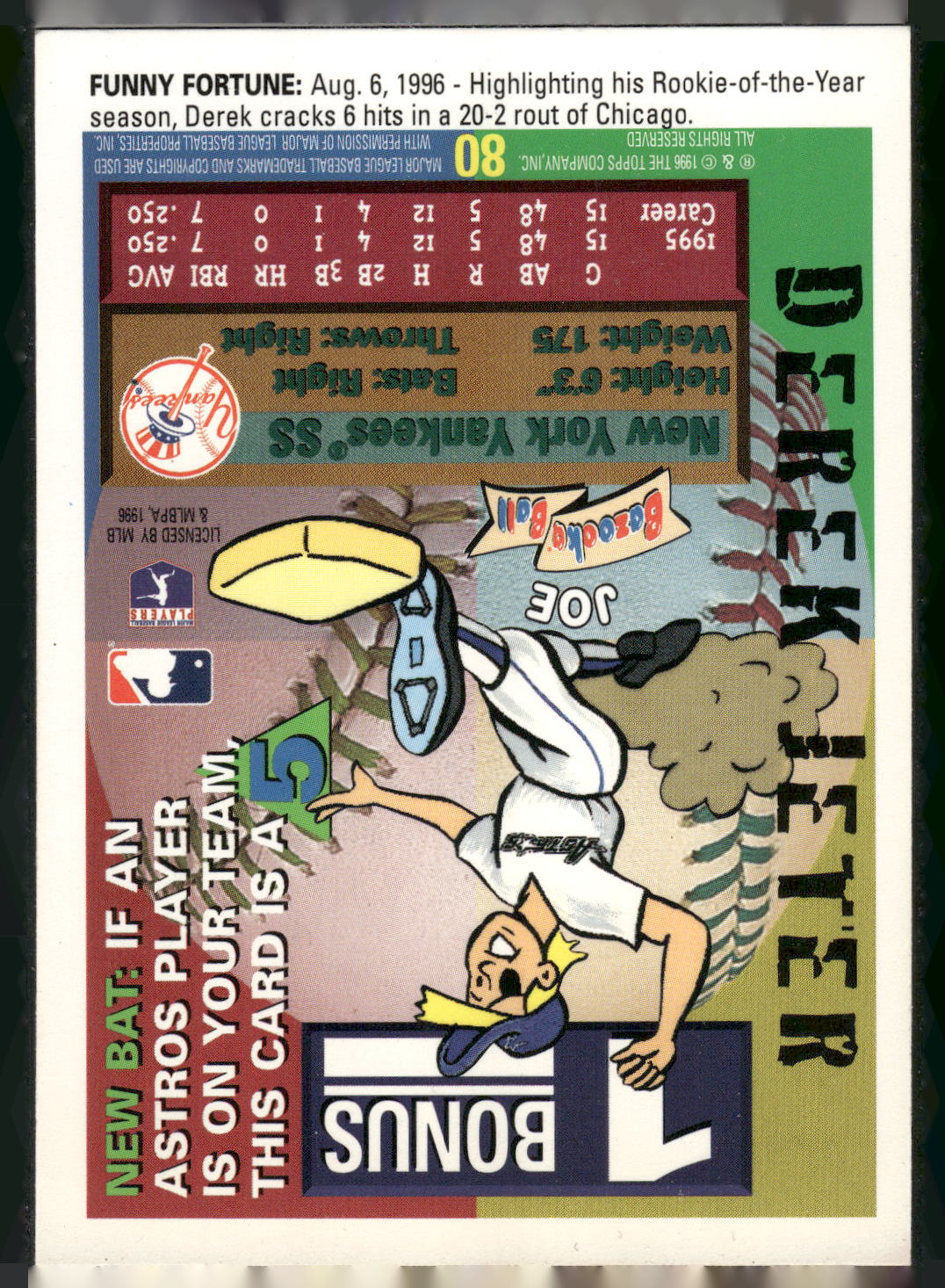 1996 Bazooka #80 Derek Jeter