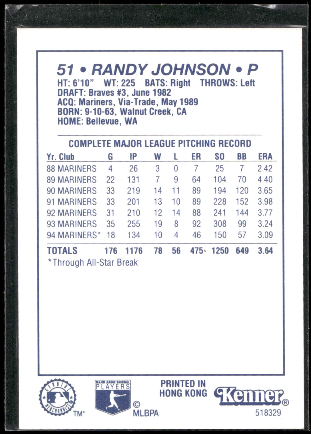 1995 Kenner Starting Lineup Cards #NNO Randy Johnson