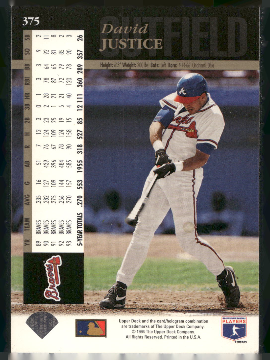 1994 Upper Deck #375 David Justice