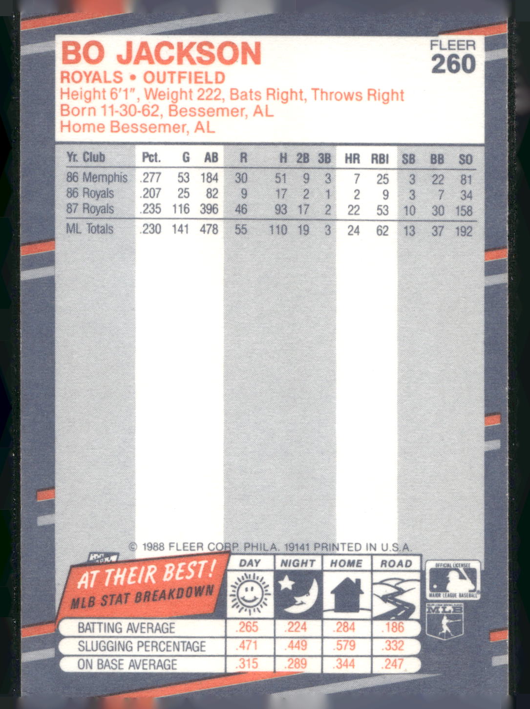 1988 Fleer #260 Bo Jackson