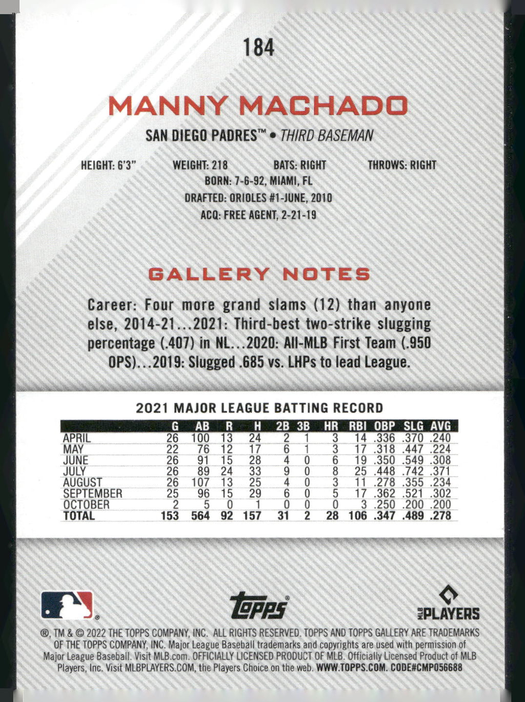 2022 Topps Gallery #184 Manny Machado