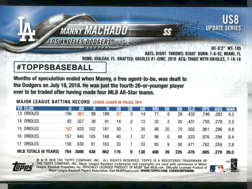 2018 Topps Update #US8 Manny Machado
