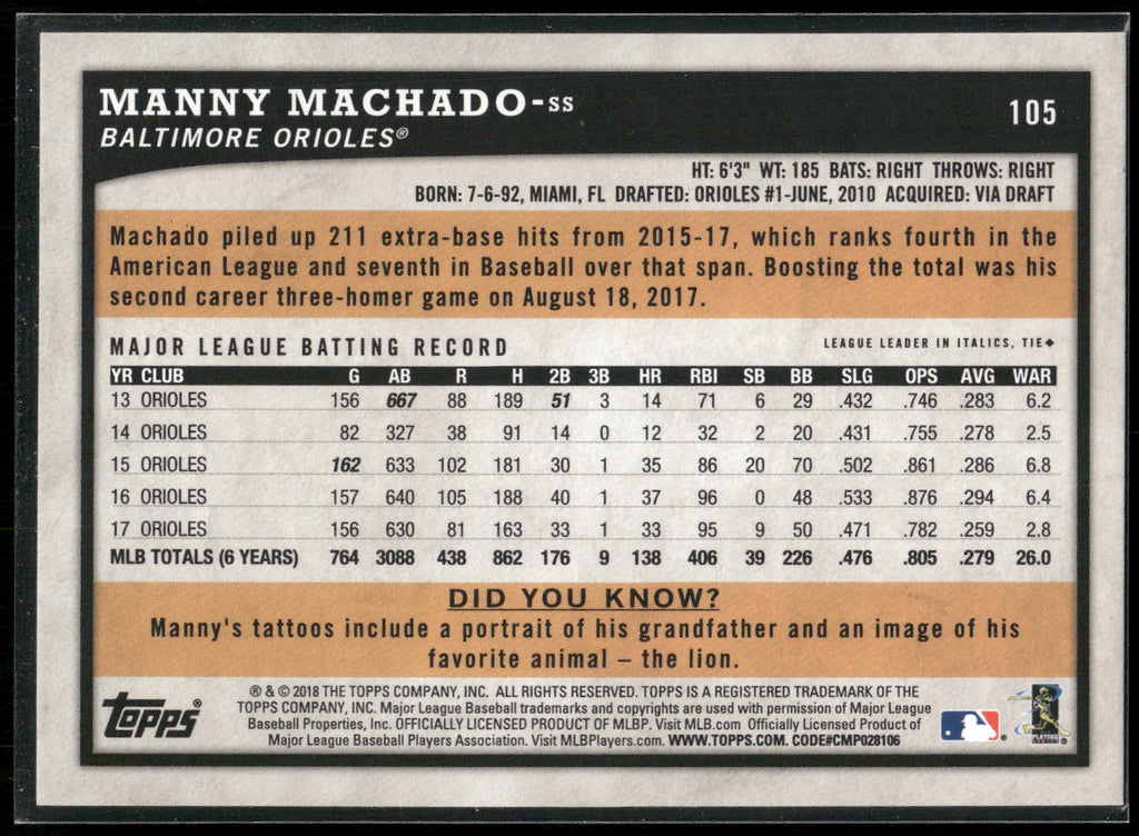 2018 Topps Big League #105 Manny Machado