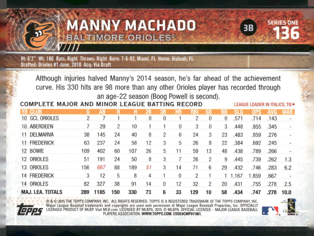 2015 Topps #136 Manny Machado