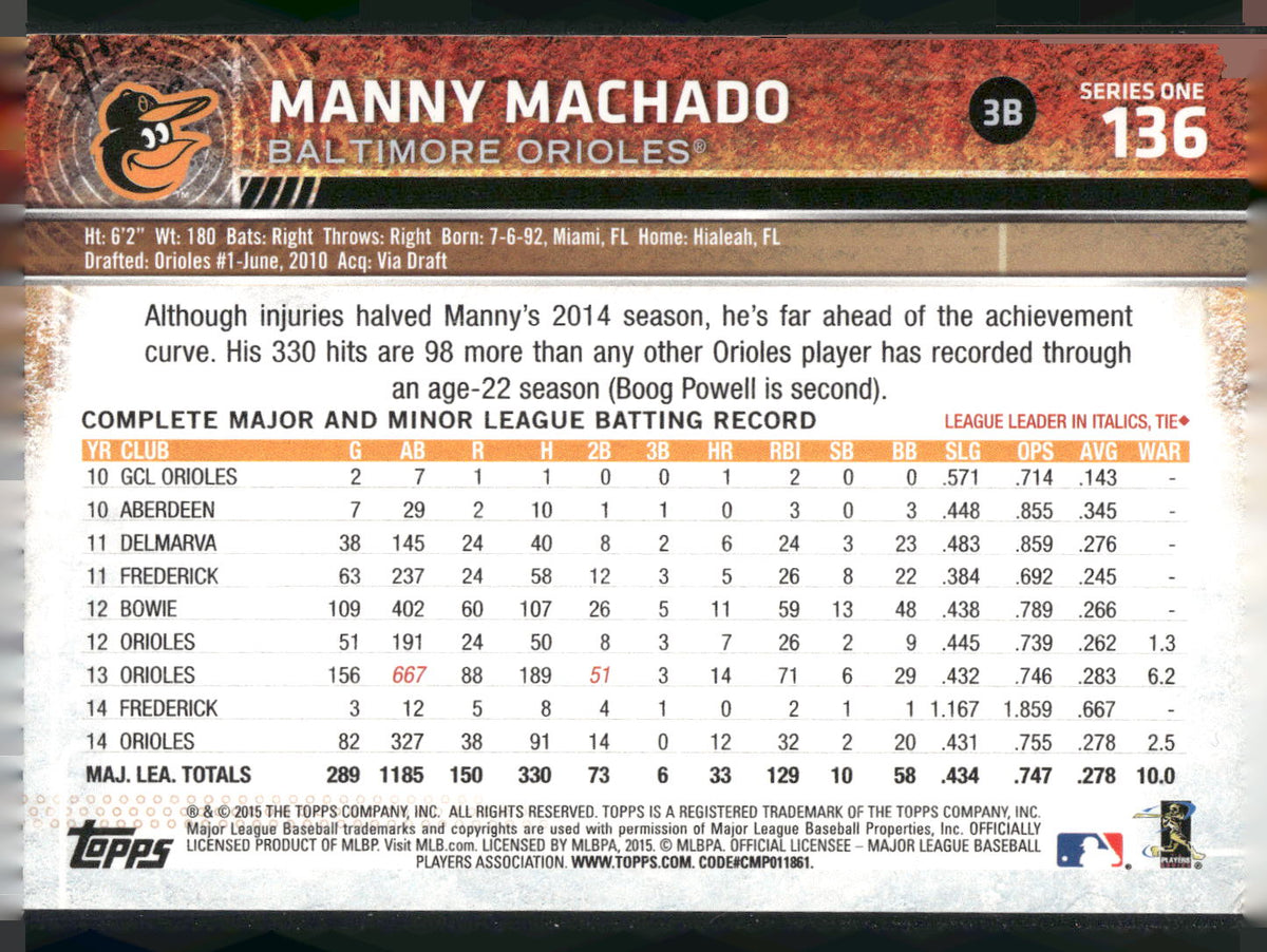 2015 Topps #136 Manny Machado