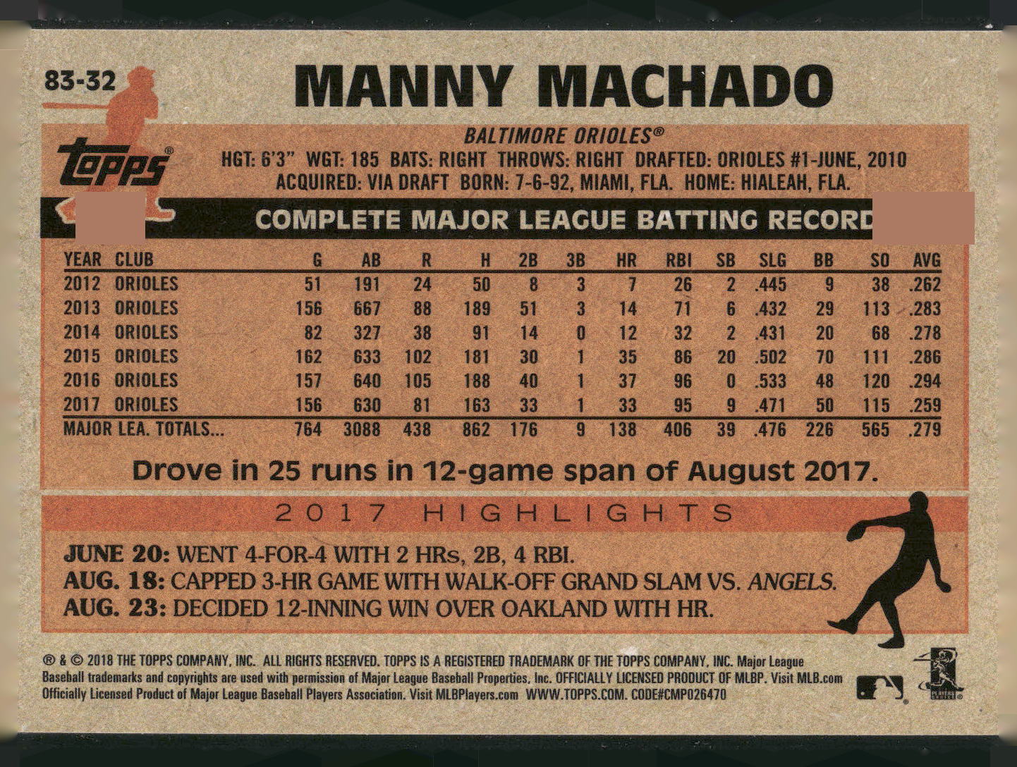 2018 Topps #83-32 Manny Machado 1983 Topps Baseball