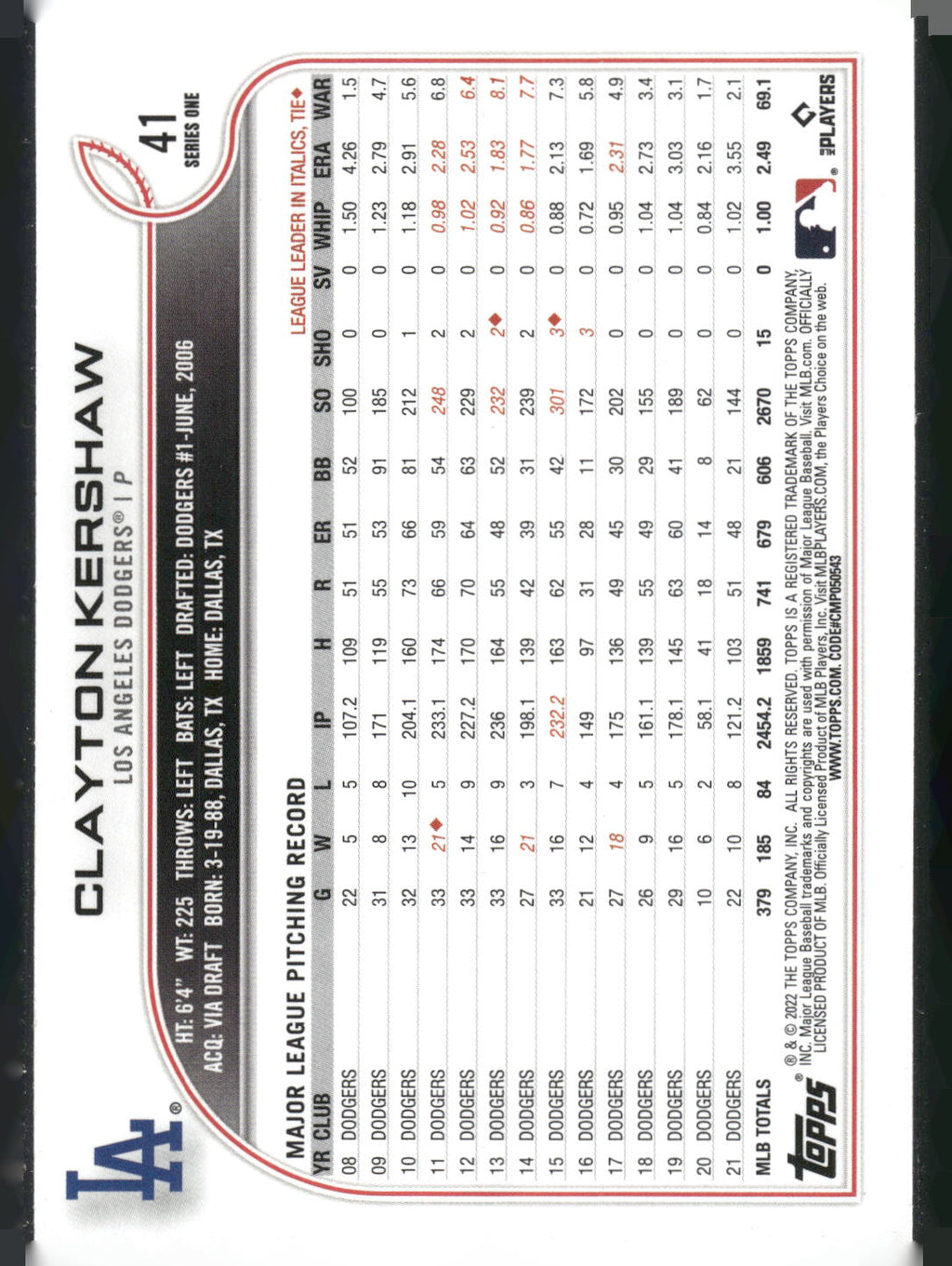 2022 Topps #41 Clayton Kershaw