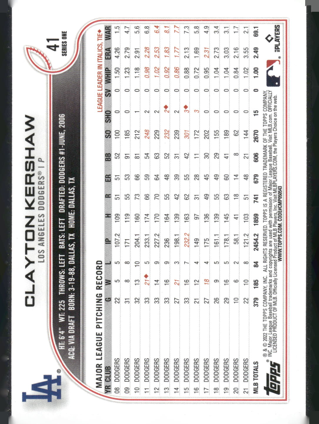 2022 Topps #41 Clayton Kershaw