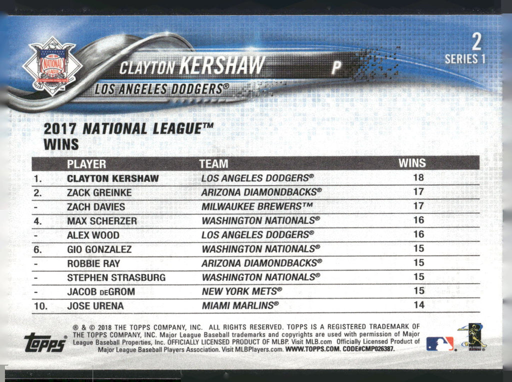 2018 Topps #2 Clayton Kershaw