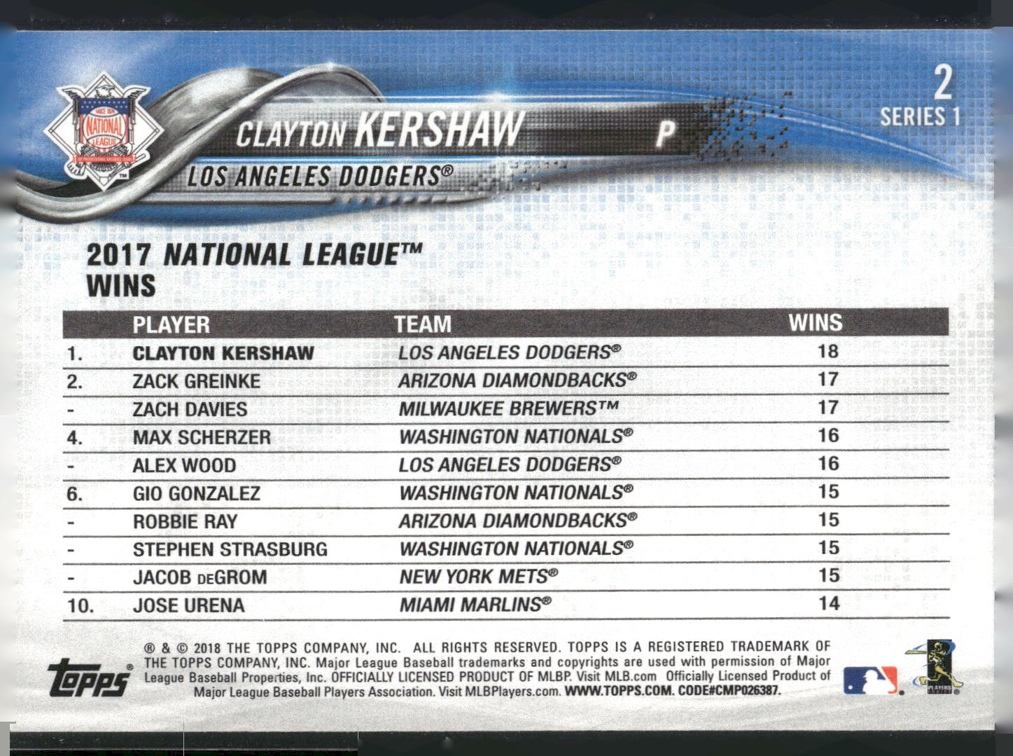 2018 Topps #2 Clayton Kershaw