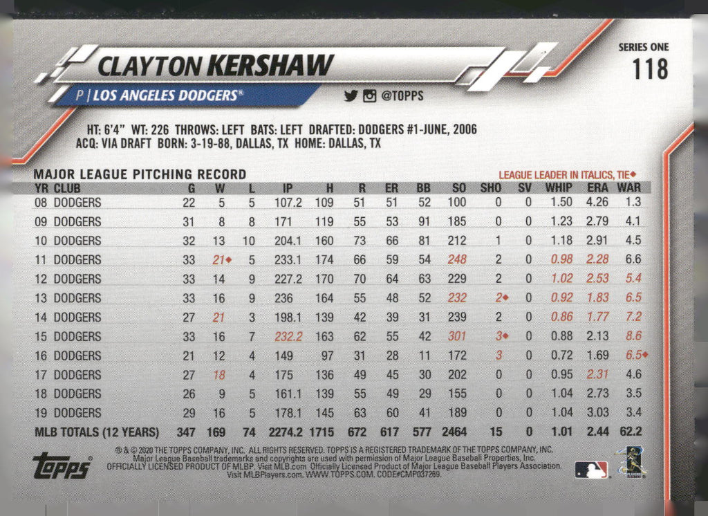 2020 Topps #118 Clayton Kershaw