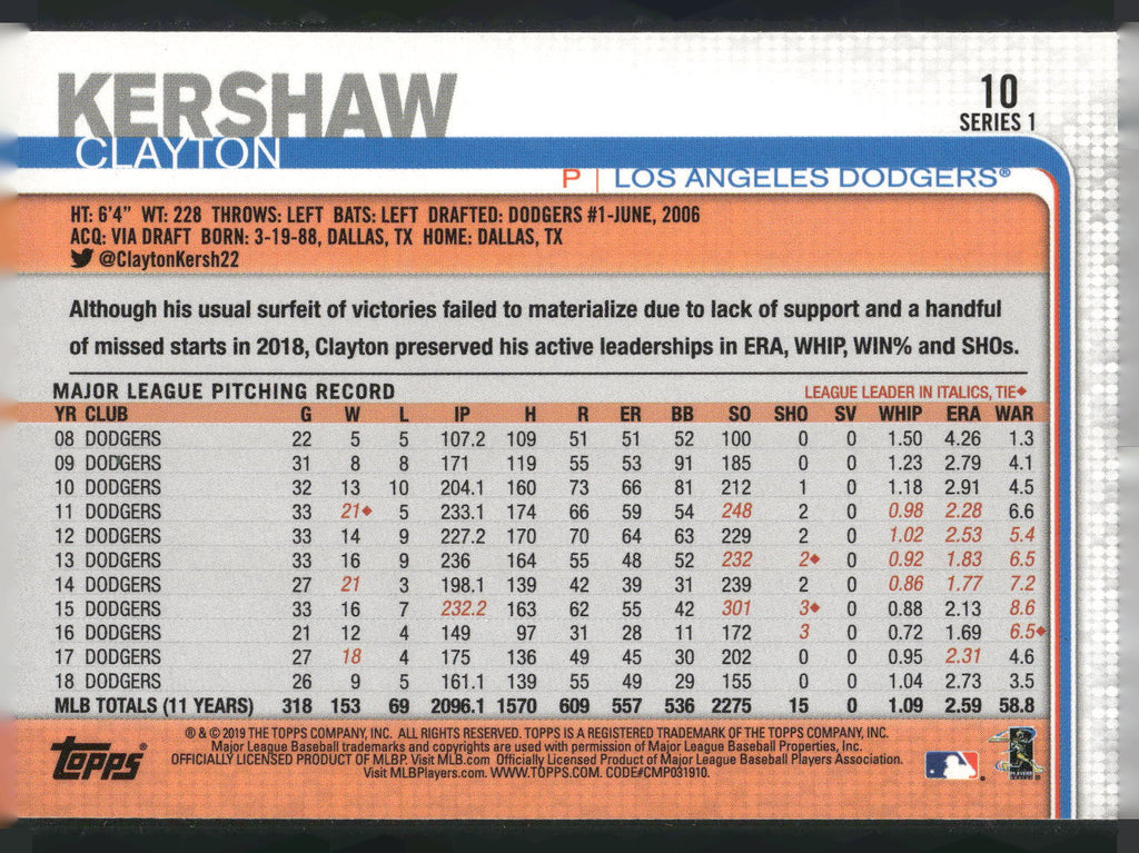 2019 Topps #10 Clayton Kershaw