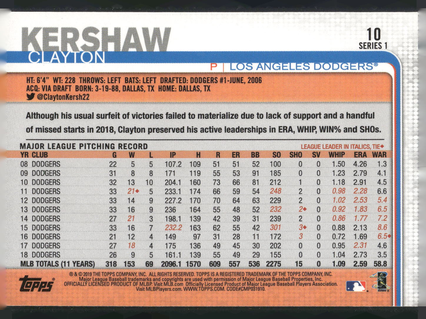 2019 Topps #10 Clayton Kershaw