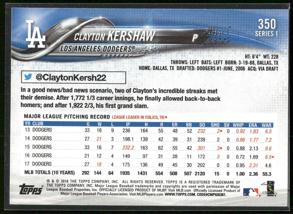 2018 Topps #350 Clayton Kershaw