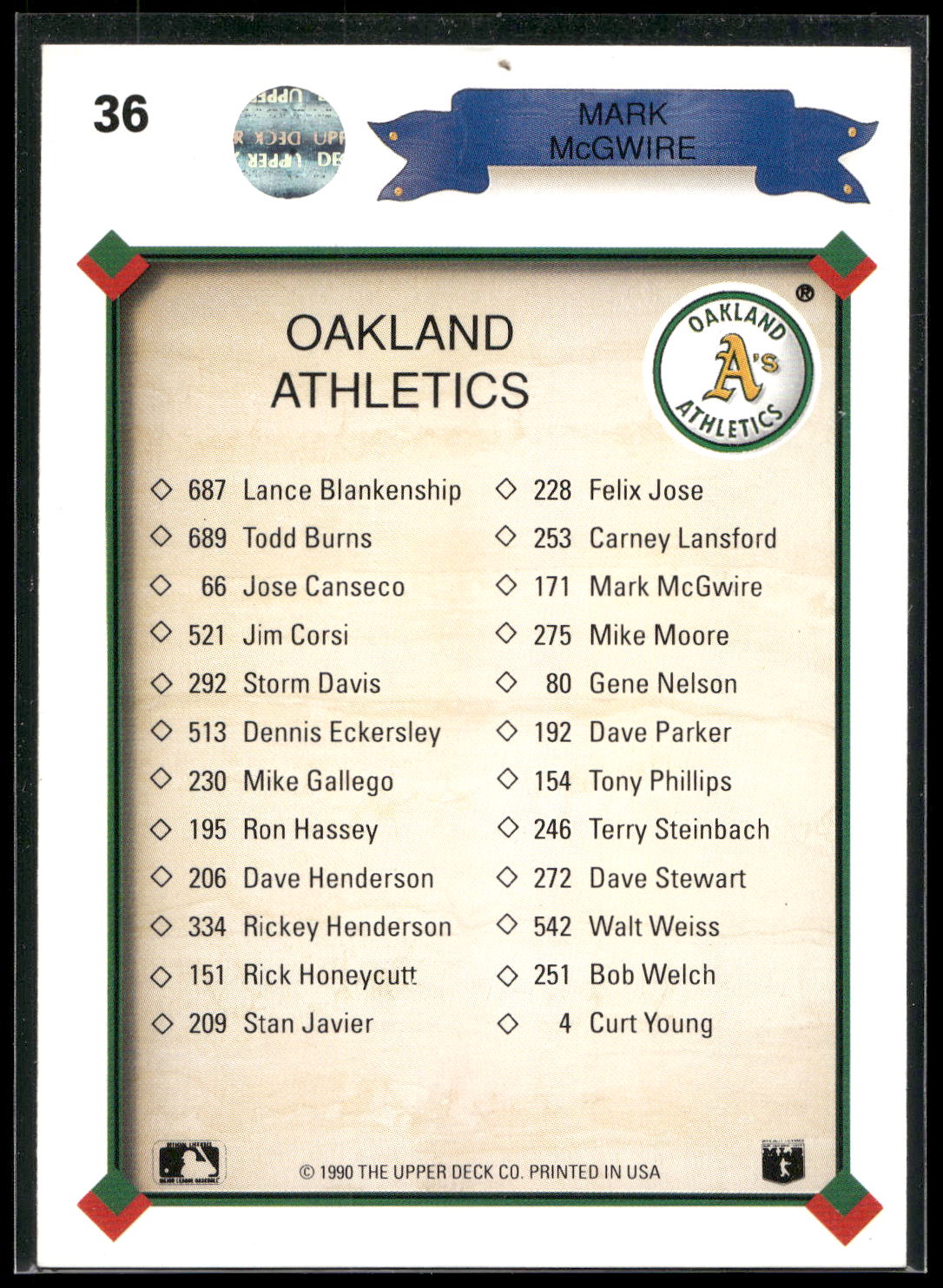 1990 Upper Deck #36 Mark McGwire